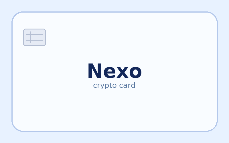 Nexo Card – kriptokártya