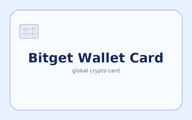 Bitget Wallet Card – kriptokártya illusztráció