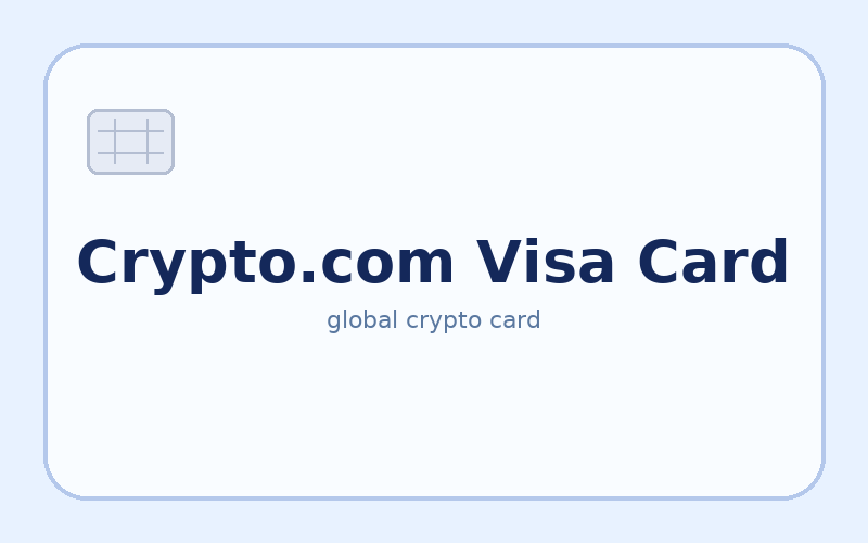 Crypto.com Visa Card – kriptokártya illusztráció