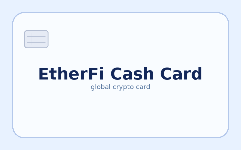 EtherFi Cash Card – kriptokártya illusztráció
