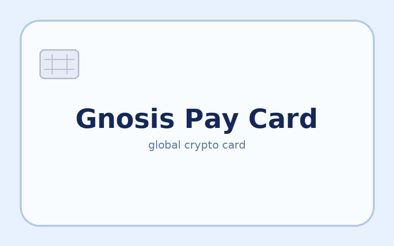 Gnosis Pay Card – kriptokártya illusztráció