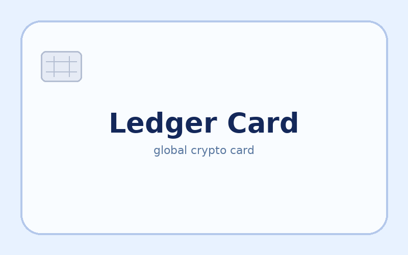 Ledger Card – kriptokártya illusztráció