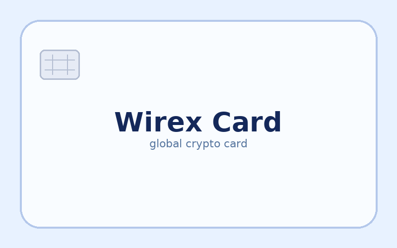 Wirex Card – kriptokártya illusztráció